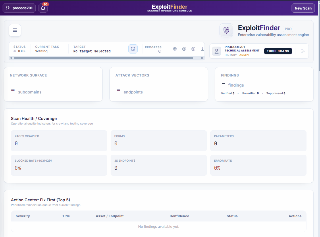 Vista completa scanner OWASP
