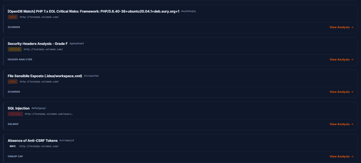 Dettaglio lista vulnerabilita